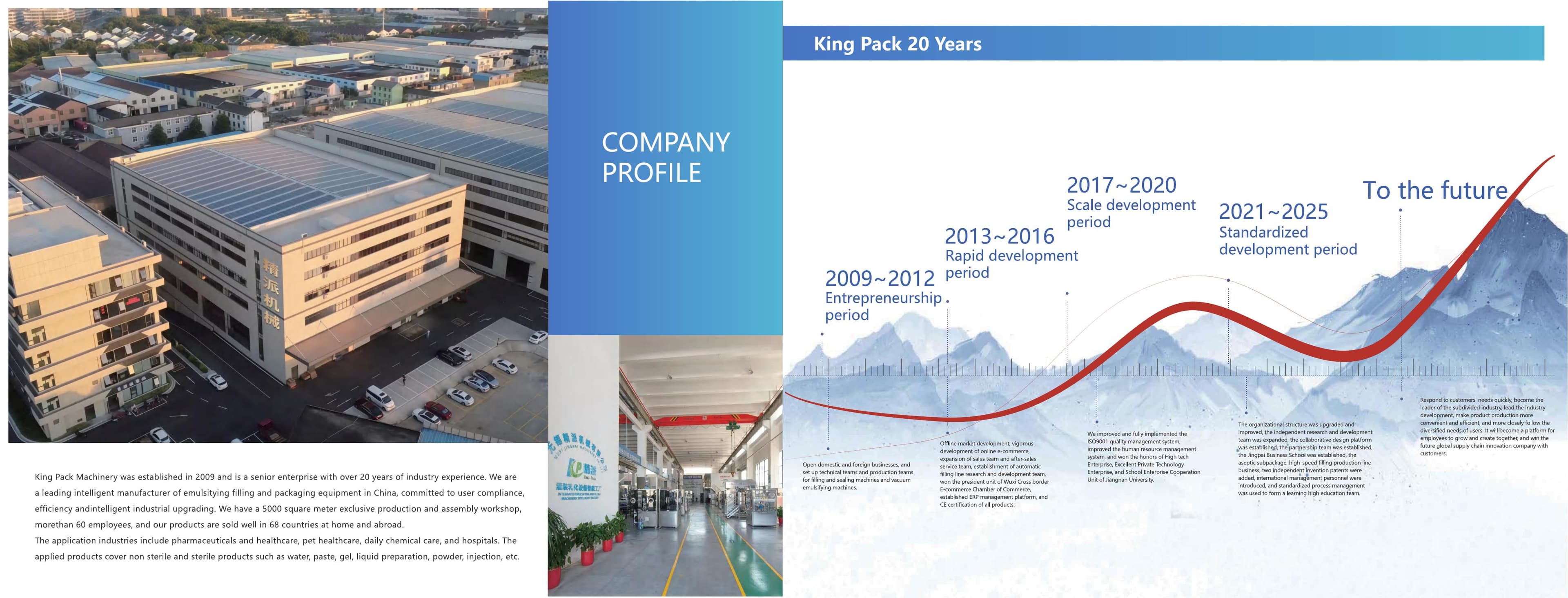 KINGPACK manufacturing facility